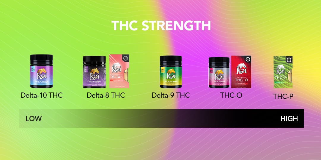 THC-P Legality: Current Status and Regulations Explained