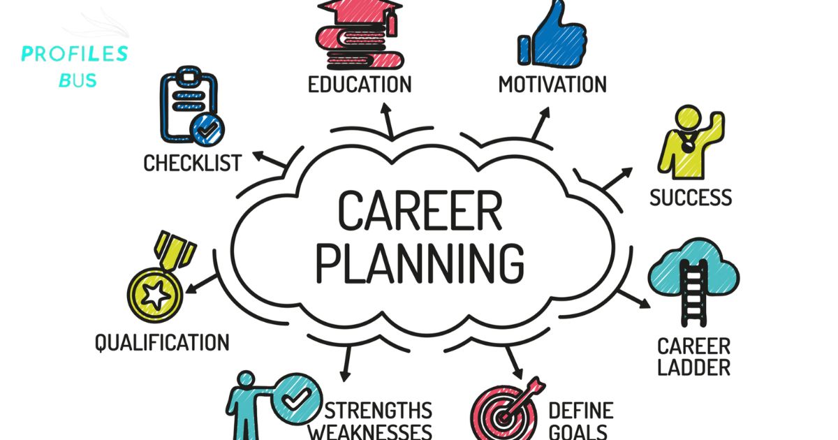 Personality Tests and Career Paths: Understanding the Impact on Your Professional Journey